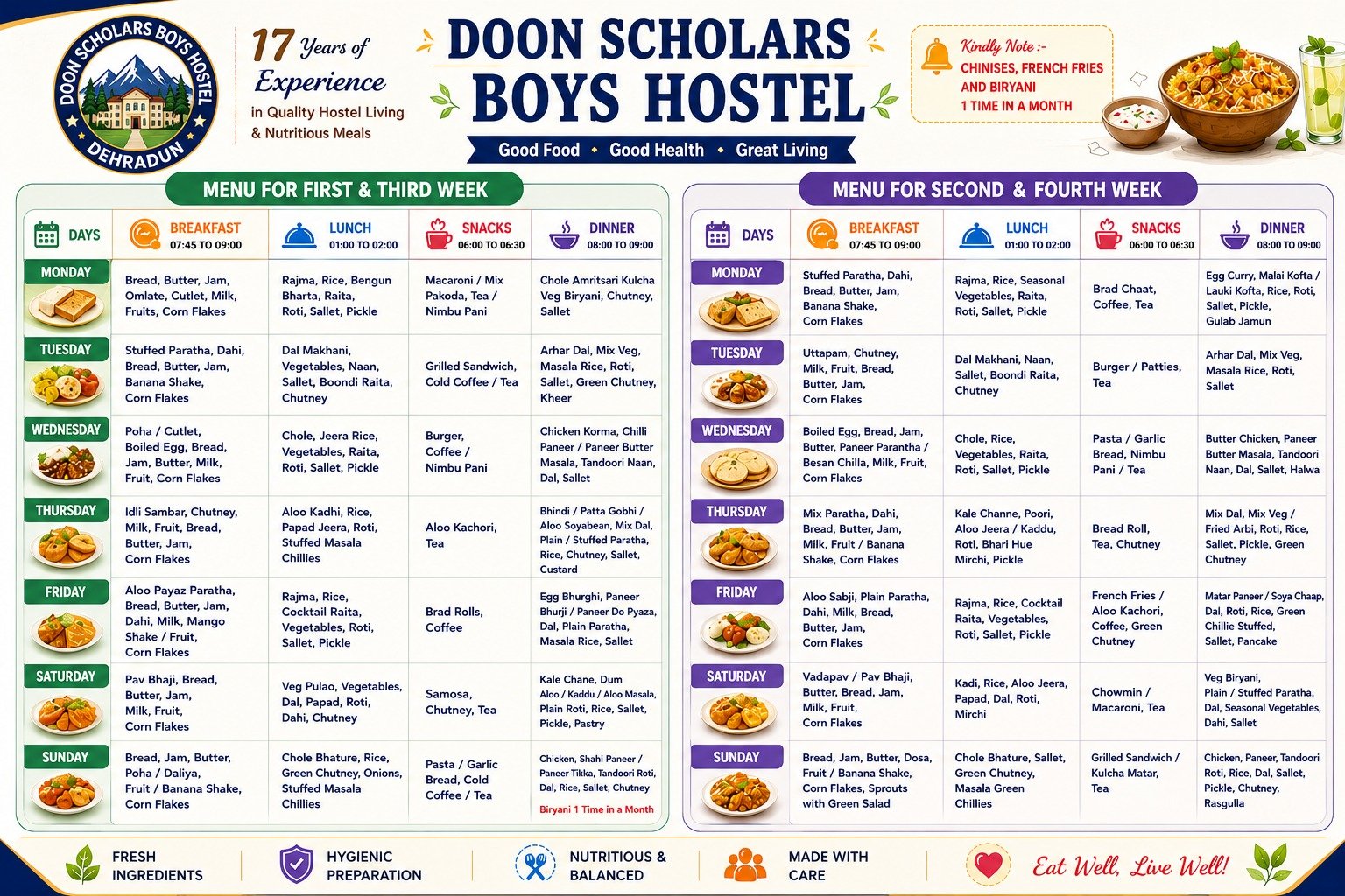 Doon Scholars Boys Hostel Weekly Menu